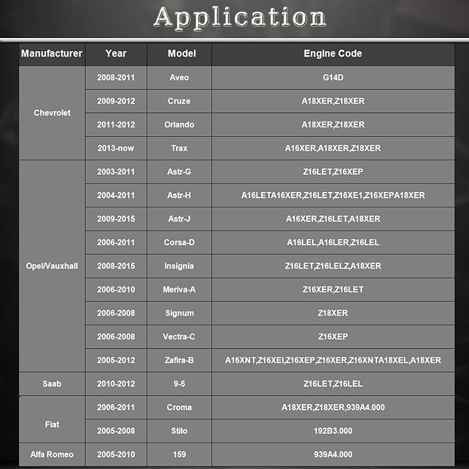 Engine Camshaft Tensioning Locking Alignment Timing Belt Tool Kit for Chevy Cruze Aveo Alfa Romeo Fiat 16V 1.4 1.6 1.8 en6340 km6340