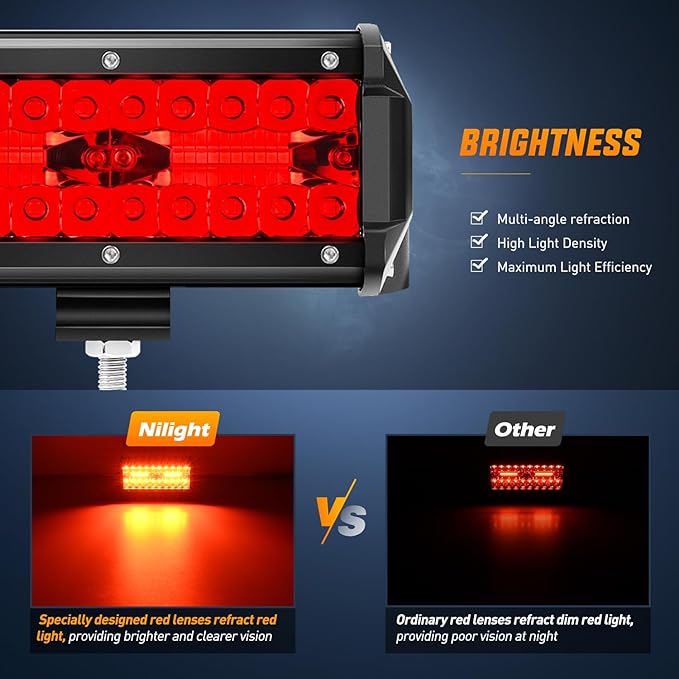 Nilight 6.5 Inch LED Light Pod Red Triple Row 2PCS 120W Flood Spot Combo Driving Fog Fishing Hunting Emergency Safety Signal Deck Trailer Lighting for UTV Pick-up Van Boat Tractor