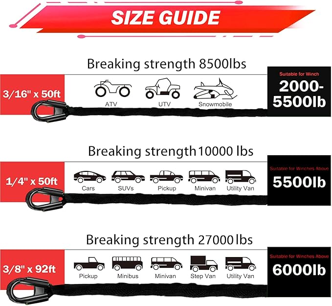 TYT Off-Road Winch Rope Kit - 3/16''x50', 8500 Lbs Black Synthetic Cable with Protective Sheath, Heavy-Duty Hook, Safety Pull Strap & Rubber Stopper Ideal for 4WD ATV UTV Vehicles, Grey, (JPS3650IG)