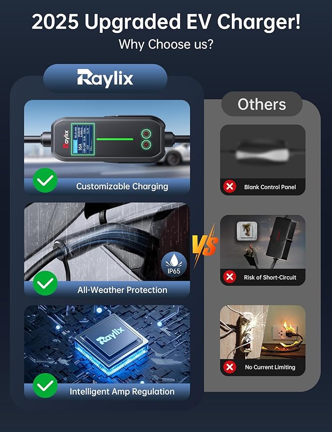 12A-16A Level 1&2 Charger for Tesla Adjustable Current, Delay Charge & Smart Display NACS Mobile/Home Charger, 21ft Mobile Connector Cable for Model X/Y/3/S/Cybertruck, NEMA 6-20/5-15 Plug, 110-240V