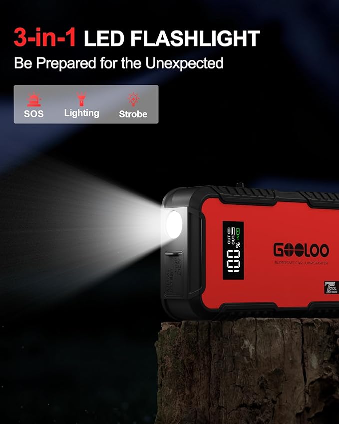 GOOLOO GT3000 Jump Starter, 3000A Battery Jumper Starter Portable with 65W Quick Charge, 12V SuperSafe Lithium Battery Booster(8.5L Gas/6.0L Diesel), Jump Box Pack with Jumper Cables