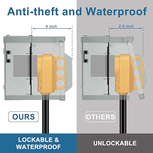 30 Amp 125 Volt RV Power Outlet Box, Enclosed Lockable Weatherproof NEMA TT-30R Outdoor Electrical Receptacle Panel, 30 Amp RV Receptacle for Camper Travel Trailer Motorhome Electric Car Generator