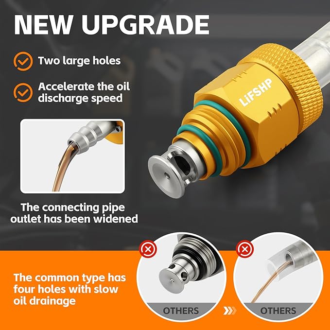 Oil Filter Drain Tool,Aluminum Alloy Upgraded Large Hole and Thickened Tube for Toyota, Lexus, Scion 2.0L - 5.7L Vehicles with Cartridge Style Filter System-Gold