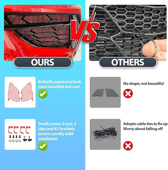 2Pcs Red Upgraded Front Radiator Guards Grille,Aluminum Front Outer Grill Low Profile Body Bumper Grille Vents Insert Mesh Set for Corvette C8 Stingray Z51 Convertible/HTC 2020-2025