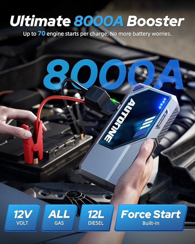 AUTOONE M4 Jump Starter 8000A Car Battery Jumper Starter Portable, 12V Jump Pack (All Gas/12L Diesel) Jump Box for Car Battery with Built-in Booster, Storage Case, LED Light, Jumper Cables