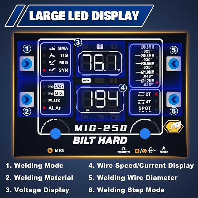 BILT HARD Aluminum 250A MIG Welder, Gas MIG/Flux Core MIG/Lift TIG/Stick/Spot Welding/Spool Gun Compatible 6-in-1 Welding Machine, 110V/220V Multi-Process Welder w/LED Display, IGBT Inverter