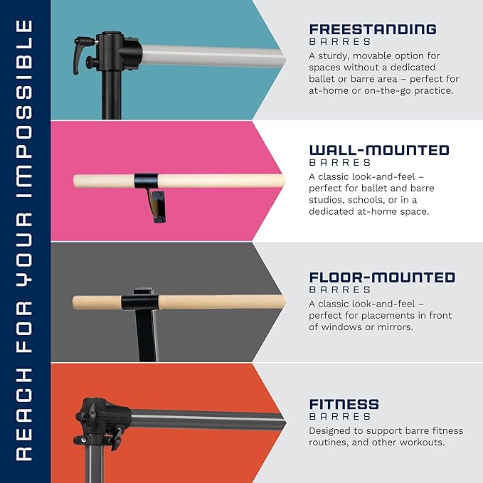 VITA Barre Wall-Mounted Single Ballet Barre, Archos, Wood | Fixed Height, Made in USA, Home, Studio or Gym Exercise Equipment for Kids & Adults | Dance, Fitness, Pilates
