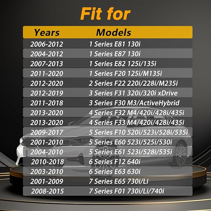 CNC 86.5mm 16 Flutes Oil Filter Wrench Removal Tool to Change Oil Compatible with BMW Volvo with 86mm Filter Housing