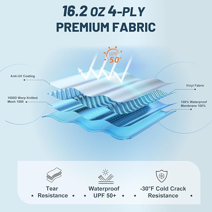 18' RV Awning Fabric Replacement, Heavy Duty 16.2oz Weatherproof Vinyl RV Awning Fabric, Universal Outdoor Canopy for Camper, Trailer and Motorhome,Blue Gradient