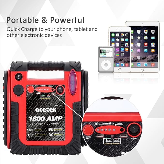 1800 Amp Car Jump Starter, 20000 mAh Emergency Supply Power Pack (Up to 6 L Gas or 6 L Diesel Engine), 12V Auto Lead-Acid Battery Booster with LED Light & USB Ports