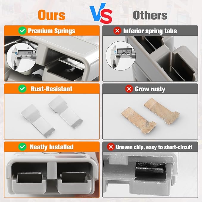 4 Pcs 1/0 Gauge 175 Amp Battery Quick Connect/Disconnect with Handle, Jumper Cable Plug Connector Kit for Recovery Winch, Towing Systems(Grey)