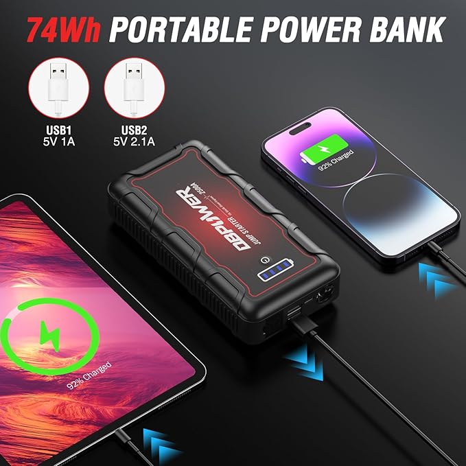 DBPOWER Jump Starter 2500A Peak 74Wh Portable Car Jump Starter (Up to 10L Gas/8L Diesel Engine) 12V Auto Battery Booster Pack with Smart Clamp Cables, Quick Charger, LED Light Jump Box