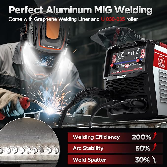 ANDELI 205A MIG Welder, [Large LED Display] 6-In-1 Multi Process Gas MIG/Flux Core MIG/Spool Gun MIG/Spot welding/Lift TIG/Stick Aluminum MIG Welding Machine，110/220V Dual Voltage Welder Machine
