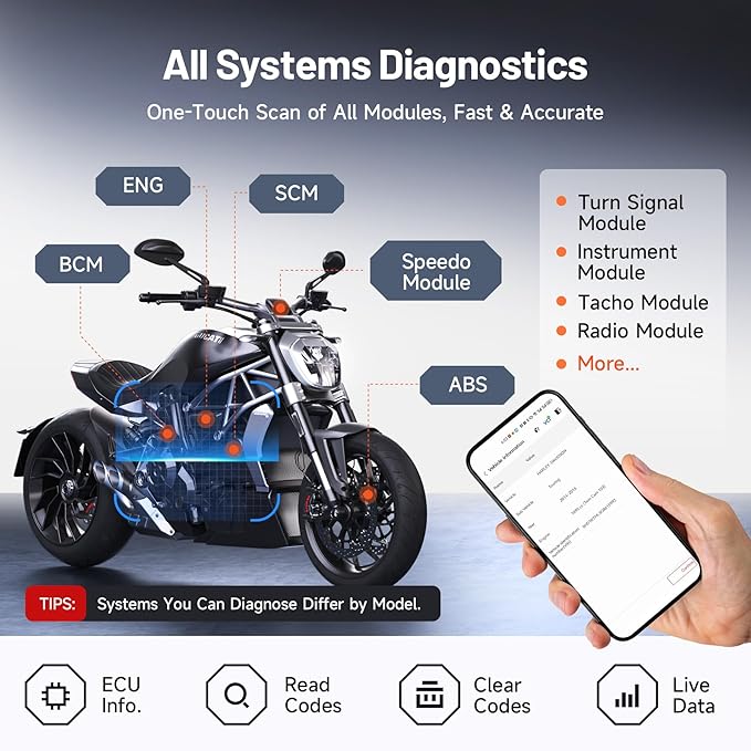 Motorcycle Scan Tool TOPDON TopScan Moto, All System Bidirectional Motorcycle Scanner for Harley, Duca ti, BMW & Japan Brands, Reset Services Motorcycle Diagnostic Scanner, AutoVIN Diagnostic Tool