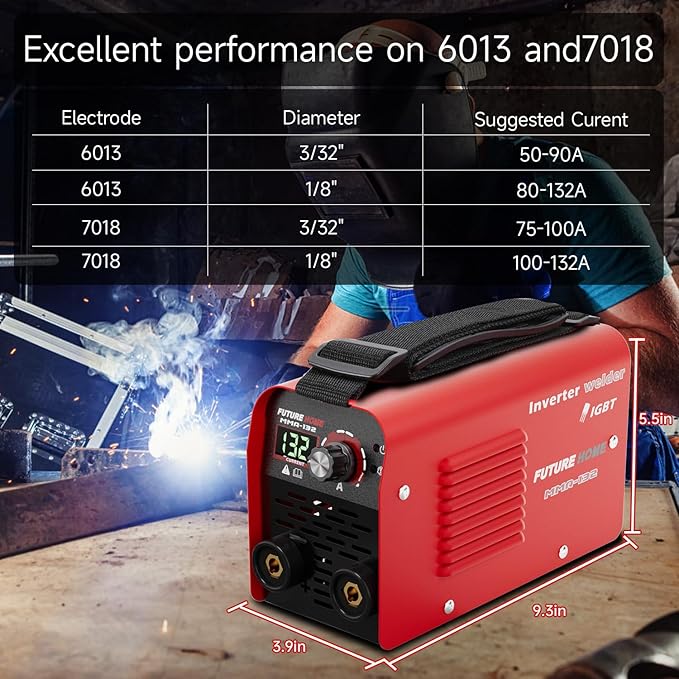 120Amp ARC Welder 110V Stick/Inverter Welding Machine 2-in-1, Adjustable Current 20-120A, Large LED Digital Display, IGBT Inverter, MMA-132