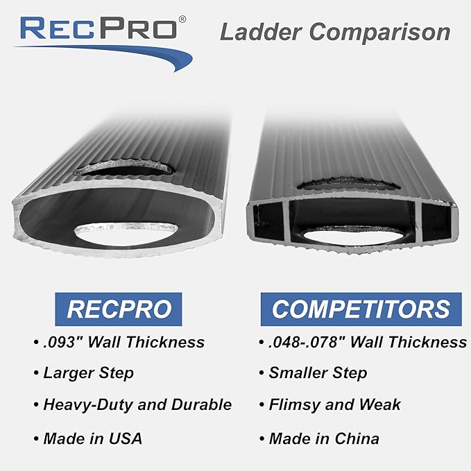 RecPro RV Toy Hauler Low Profile Universal 106.5" Collapsible Ladder with Hinges (Black)