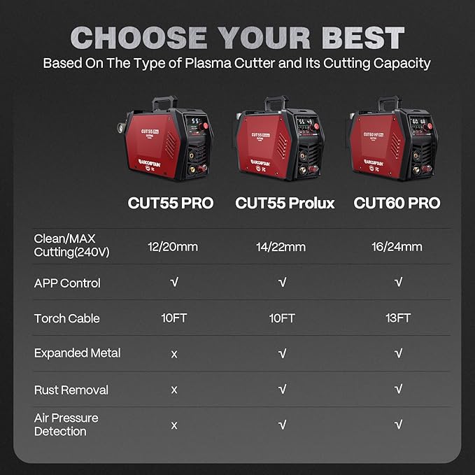 ARCCAPTAIN iControl CUT60 Pro Plasma Cutter, [APP Control] 60Amp Pilot Arc 120/240V Plasma Cutter Machine, Cuts 15/16" Max, Supports Rust Removal & Expanded Metal, LED Display, 2T/4T, PA/PT, MCU 3.0