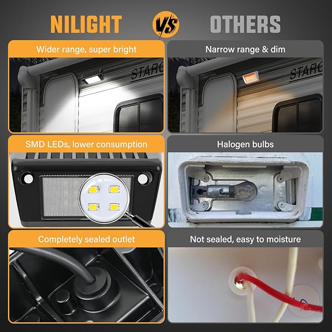 Nilight RV Exterior Light 2PCS 5 Inch Porch Lights White Beam 12V 24V LED Scene Cargo Lighting Black Aluminum Housing for RVs Trailers Travel Campers 5th Wheels Motorhome SUV Truck