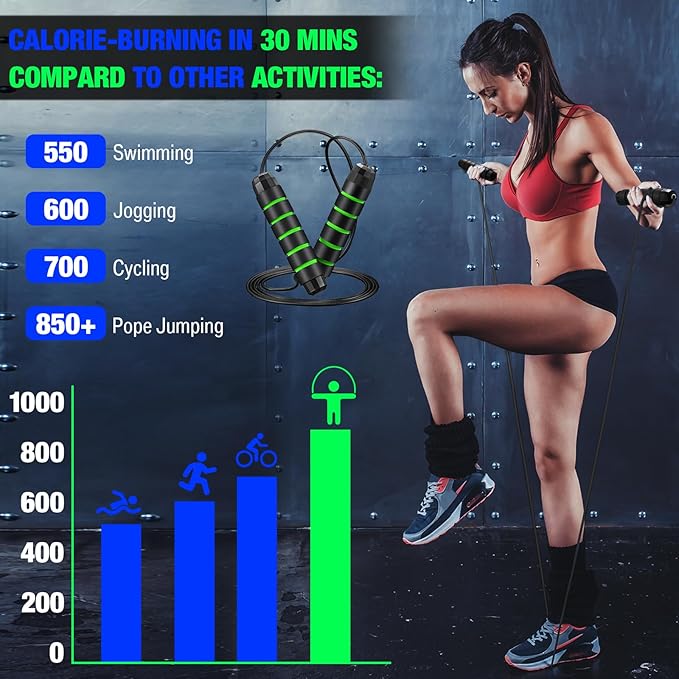 HyDren 24 Pieces Jump Ropes for Fitness with Ball Bearings Speed Jumping Bulk Adjustable Skipping Rope with Foam Handles for Men Women Kids Cardio Training