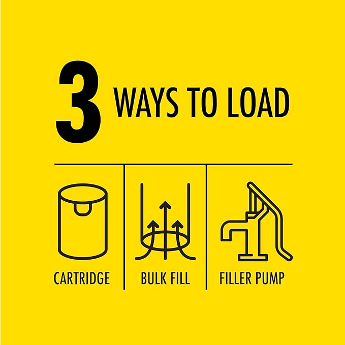 LUMAX LX-1152 Black Heavy Duty Deluxe Pistol Grease Gun with 18" Flex Hose, Handy 3-Way Loading - Fill with Standard Cartridge, Suction or Bulk Fill. Convenient One-Hand Operation for Easy Greasing.