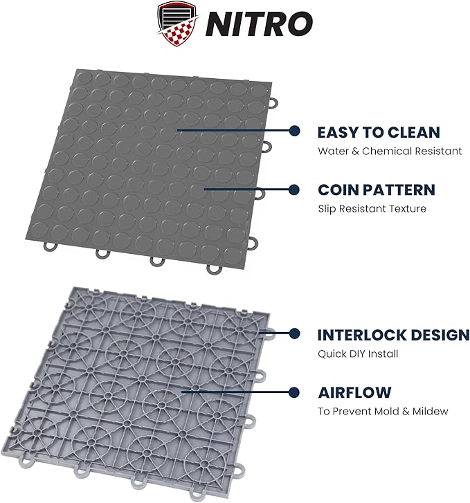 FlooringInc's Nitro 12"x12" Snap-Together Garage Flooring Tiles, Non-Slip Interlocking Plastic Floor Mat, Coin Pattern, Shelby Blue, 12 Tiles, 12 Sq/Ft