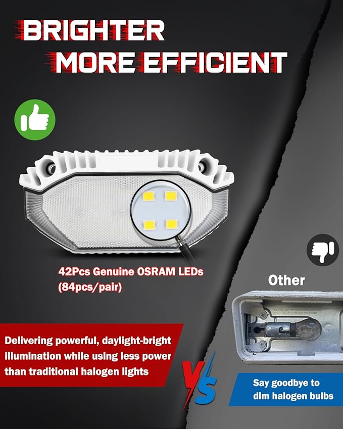 RV Exterior Lights, 12V 4200LM LED Porch Lights Aluminum 5 Inch, IP68 Waterproof LED Scene Cargo Lighting for RV Trailer Travel Camper 5th Wheels Motorhome UTV SUV Truck - 2 Packs White