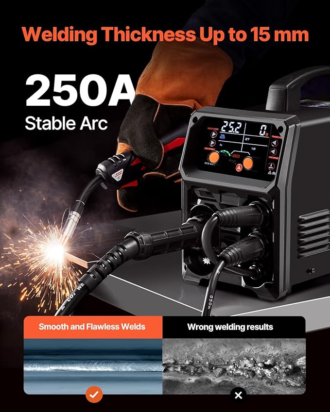 VEVOR Pro MIG Welder, 250A Pluse Mig Welding Machine, 5-in-1 Synergic Welder Machine MIG Pluse/Gas MIG/Flux Core MIG/Stick/Lift TIG, 110V/220V Dual Voltage Aluminum Mig Welder with LCD Screen Display