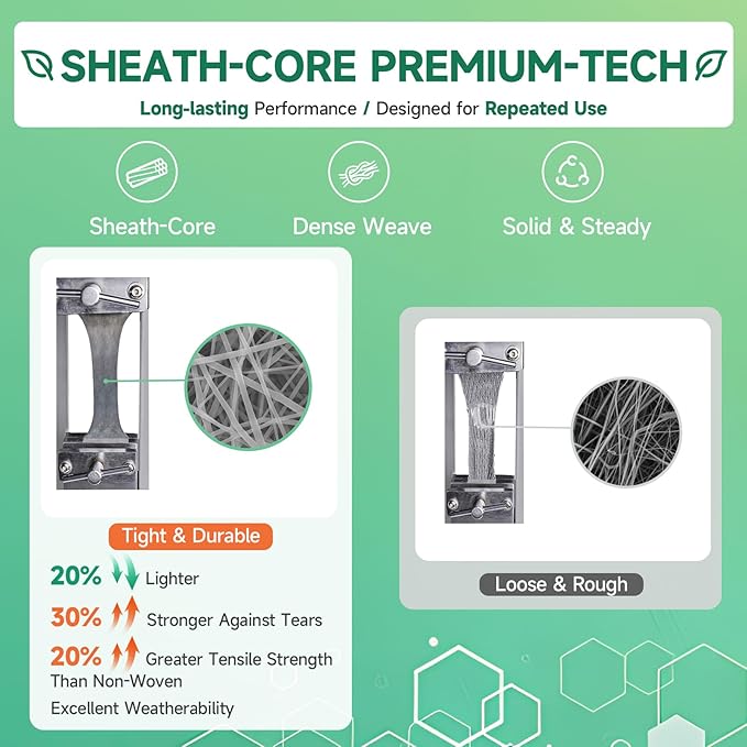 Umbrauto Teardrop Travel Trailer Cover Fits 10'-12' Trailers, 7 Layers Top Heavy Duty Waterproof Camper Cover with Windproof Strap for R-Pod Trailers, Clamshell Trailers