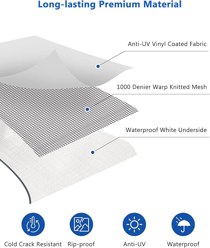 RV Awning Fabric Replacement, Upgraded 18.5oz Vinyl Camper Awning Replacement, Universal Outdoor Canopy for Electric and Manual RV Awning (18'(Fabric 17'2"), White)