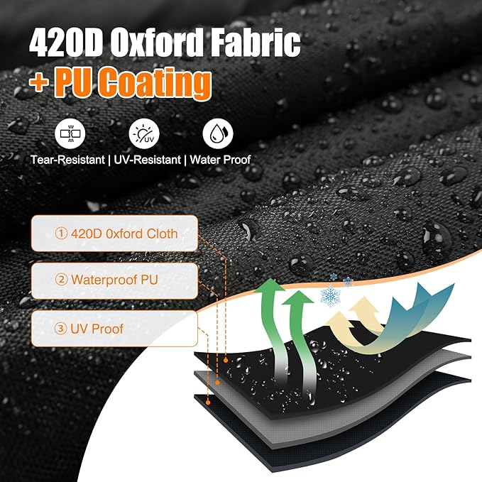 Car Cover for Chevy Silverado 1500 Crew Cab 6.6 ft. Bed, Waterproof All Weather Pickup Truck Covers with Zipper Windproof Heavy Duty Protection for 2000-2023 Silverado 1500/GMC Sierra 1500