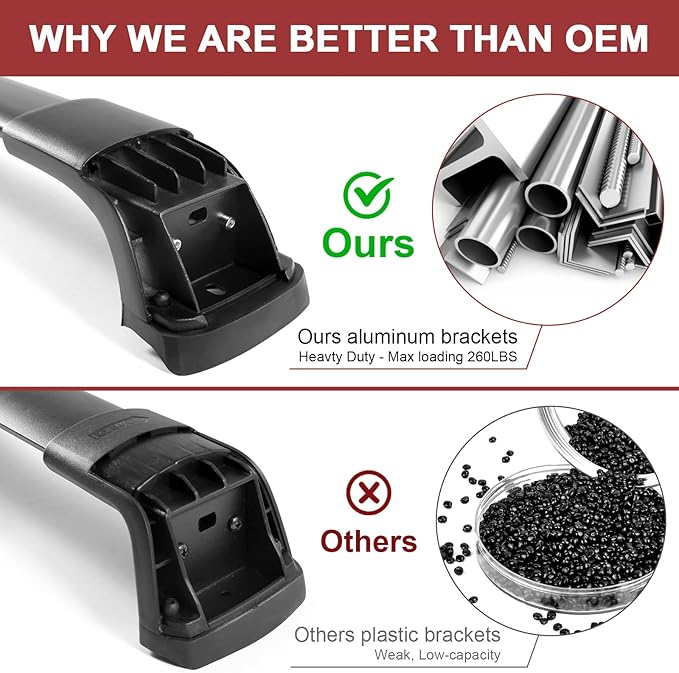 KINGGERI Lockable 260lbs Roof Racks Cross Bars Fit for Jeep Grand Cherokee Altitude & SRT & Trackhawk with Roof Black Moldings 2011-2022, Anti-Theft Aluminum Rails Crossbars Cargo Luggage