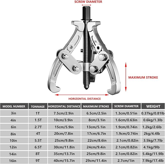 Heavy Duty 3 Jaw Gear Puller, 10'' 12'' 14'' 16'' 2 Jaw or 3 Jaw Pulley Puller Tool, Ideal for pulling hubs, flanges, gears, pulleys, flywheels, and bearings off of shafts, Carbon Steel Pulling Horse(