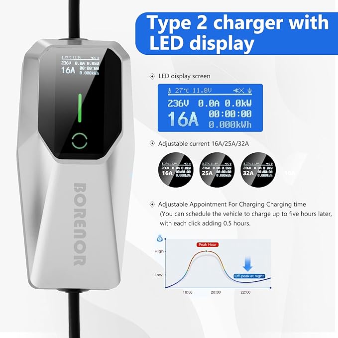 32A Portable Level 2 EV Charger, 240V 7.68kW Mobile Electric Car Charger, Portable EV Chargers for SAE J1772, 25ft Cable with NEMA 14-50 Plug, Electric Vehicle Charging Station for Home and Outdoor
