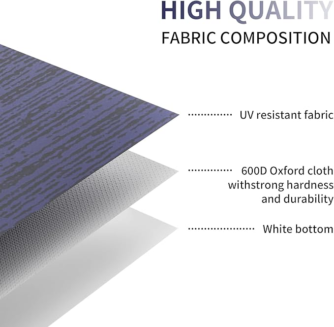 Richeer RV 17' Awning Fabric Replacement - Advanced Weatherproof and Ultraviolet - Camper Trailer and Motorhome Universal Outdoor Canopy - Single Sided Blue Gradient Printing (1000D Oxford Cloth)