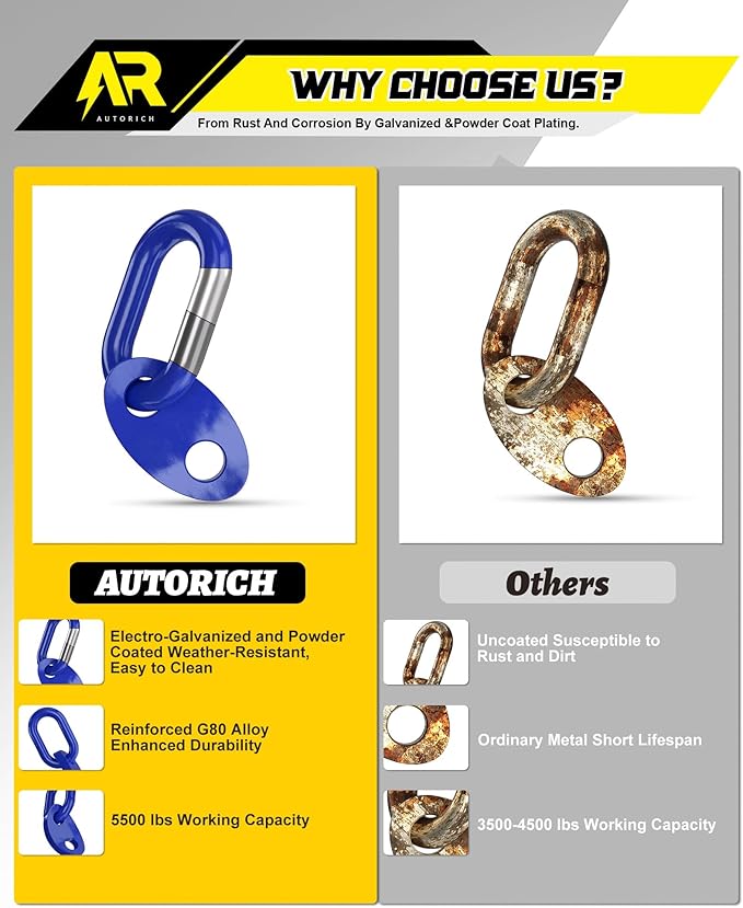 7100 Lifting Bracket Set for Engine - 4 Heavy-Duty Engine Lift Bracket 5500 Lb Capacity, Engine Support Bar for Lifting Slings and Load Levelers, Blue