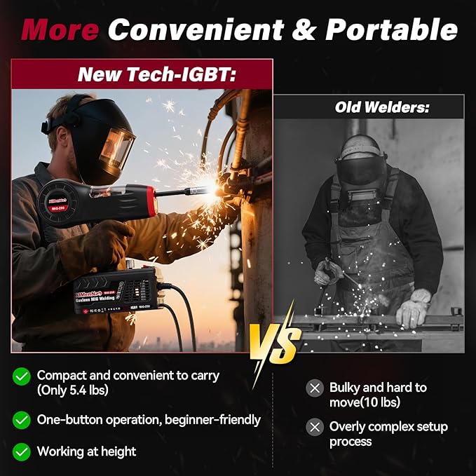 Portable MIG Welder Machine 110V: 120A Handheld Electric Welding Gun with IGBT Inverter - Flux Core Welding Machine - Hand Held Gasless Wire Feed Welding Equipment with 1 lb 0.030" Flux Core Wire