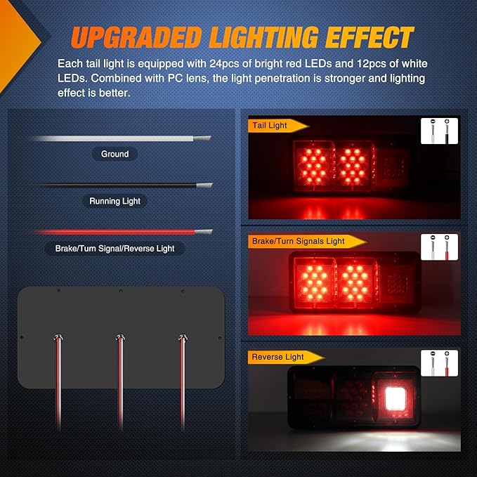 Nilight LED Triple Tail Light 2PCS Rectangle Red Stop Brake Turn Signals White Reverse Back Up Lights Surface Mount Waterproof Trailer Camper Van RV Caravan Taillights