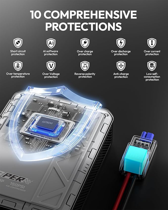 YESPER Jump Starter with Air Compressor 2000A 150PSI Battery Jumper Starter Portable(8L Gas/6L Diesel), 12V Car Jump Pack Battery Charger Jump Box with Jumper Cables, LCD Display, Lights(Grey)