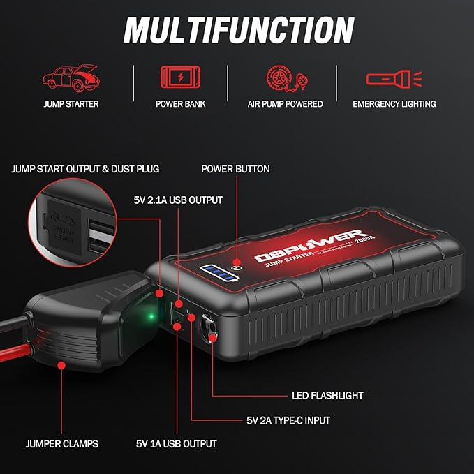 DBPOWER Jump Starter 2500A Peak 74Wh Portable Car Jump Starter (Up to 10L Gas/8L Diesel Engine) 12V Auto Battery Booster Pack with Smart Clamp Cables, Quick Charger, LED Light Jump Box