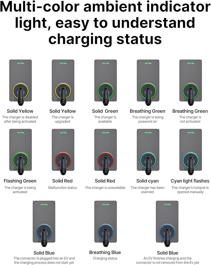 Autel Level 2 EV Charger up to 50Amp, Hardwired,240V, Indoor/Outdoor Fast Electric Vehicle Charging Station with Flexible 25-Foot Cable, Dark Gray-GEN 2