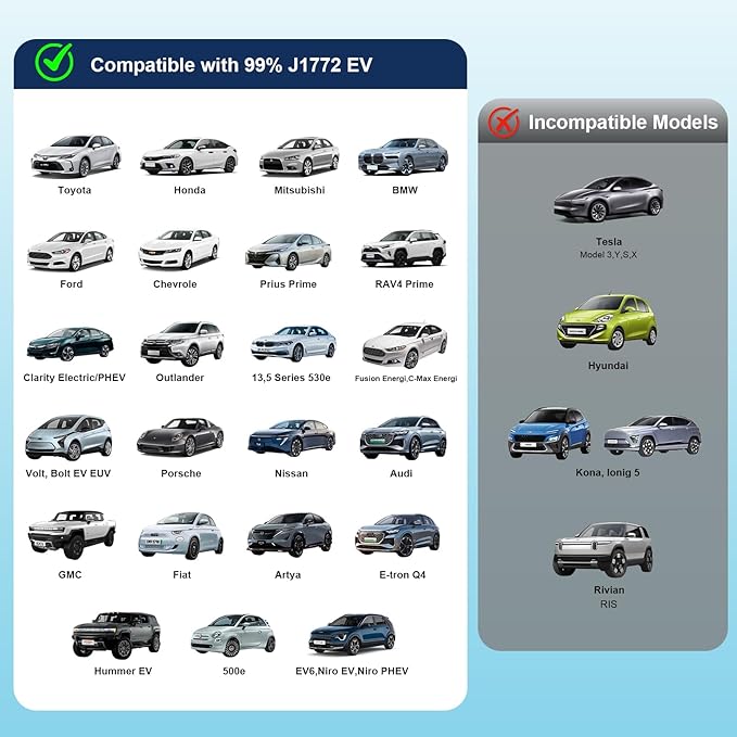 NACS to J1772 Charger Converter, 80Amp 280V for NACS to J1772 Adapter with Secure Lock & IP55 Rating, Compatible with NACS High Power Wall Connector & Destination Chargers