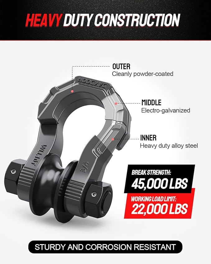 DAYDOOR D Ring Shackles with Snatch Block, 45,000Lbs Break Strength Towing Winch Shackle, 3/4" Heavy Duty Shackles with 7/8" Screw Pin for Off Road Vehicle Recovery (2 Pack,Gray)