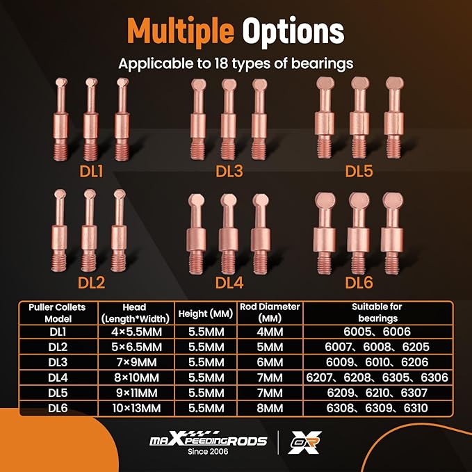 maXpeedingrods 36-in-1 Bearing Puller Set, Inner Bearing Puller Separator Kit, Blind Hole Bearing Removal Tool Bearing Disassembly Gear Puller