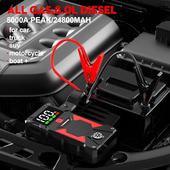 Car Jump Starter, 5000A Peak 24800mAh 12V Car Battery Starter(Up to All Gas, 8.0L Diesel Engine), with with USB Charge Output Port,LED Light,HD Large Screen,12V EC-5 Output.