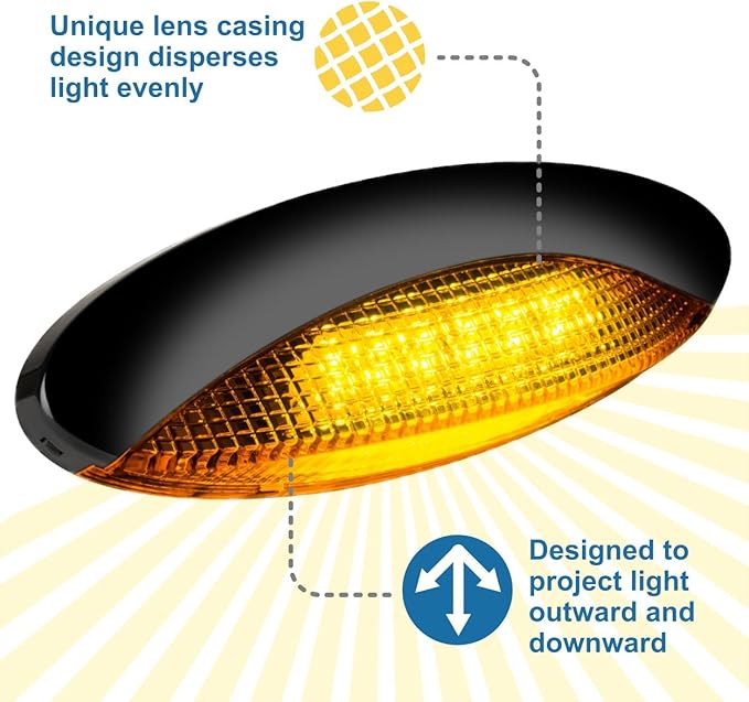 Lumitronics RV LED Euro-Style Porch Light, Amber Lens (Black)