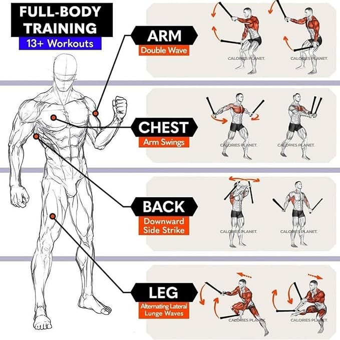 Ropeless Battle Ropes (2-Pack) Portable Workout Ropes for HIIT Workouts,Cardio & Muscle Training,Low-Impact Cardio Training,Home Gym Equipment for Men & Women