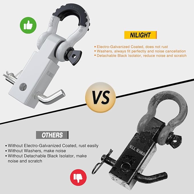 Nilight Shackle Hitch Receiver 2Inch 45000 LBs Breaking Strength 3/4" D Ring Pin Heavy Duty Solid Recovery Towing Kit for Trucks Jeeps Off-Road