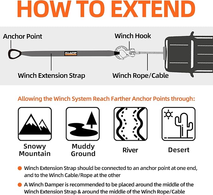 ALL-TOP Winch Extension Strap 2in x 65.6ft Min Break Strength 11000Lbs, Extend Reach of Winch Cable/Rope for Winch Rating Under 13500Lbs