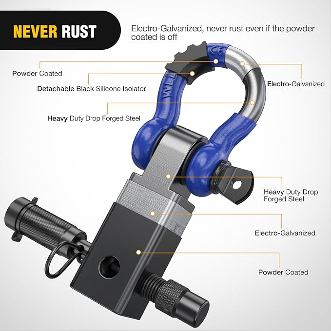 Nilight Anti-Theft Shackle Hitch Receiver 2Inch 45000 LBs Breaking Strength 3/4" Anti-Theft D Ring Shackle 5/8" Trailer Hitch Lock Pin Heavy Duty Solid Towing Kit for Trucks Off Road (Blue&Black)