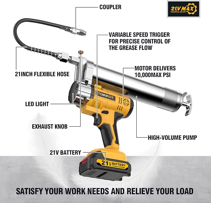 Electric Grease Gun–10,000 PSI Cordless Grease Gun Kit with 2 Batteries,21” Flexible Hose, Variable Speed Trigger & LED Light–Compatible with Ma-Kita 18V/21V Batteries